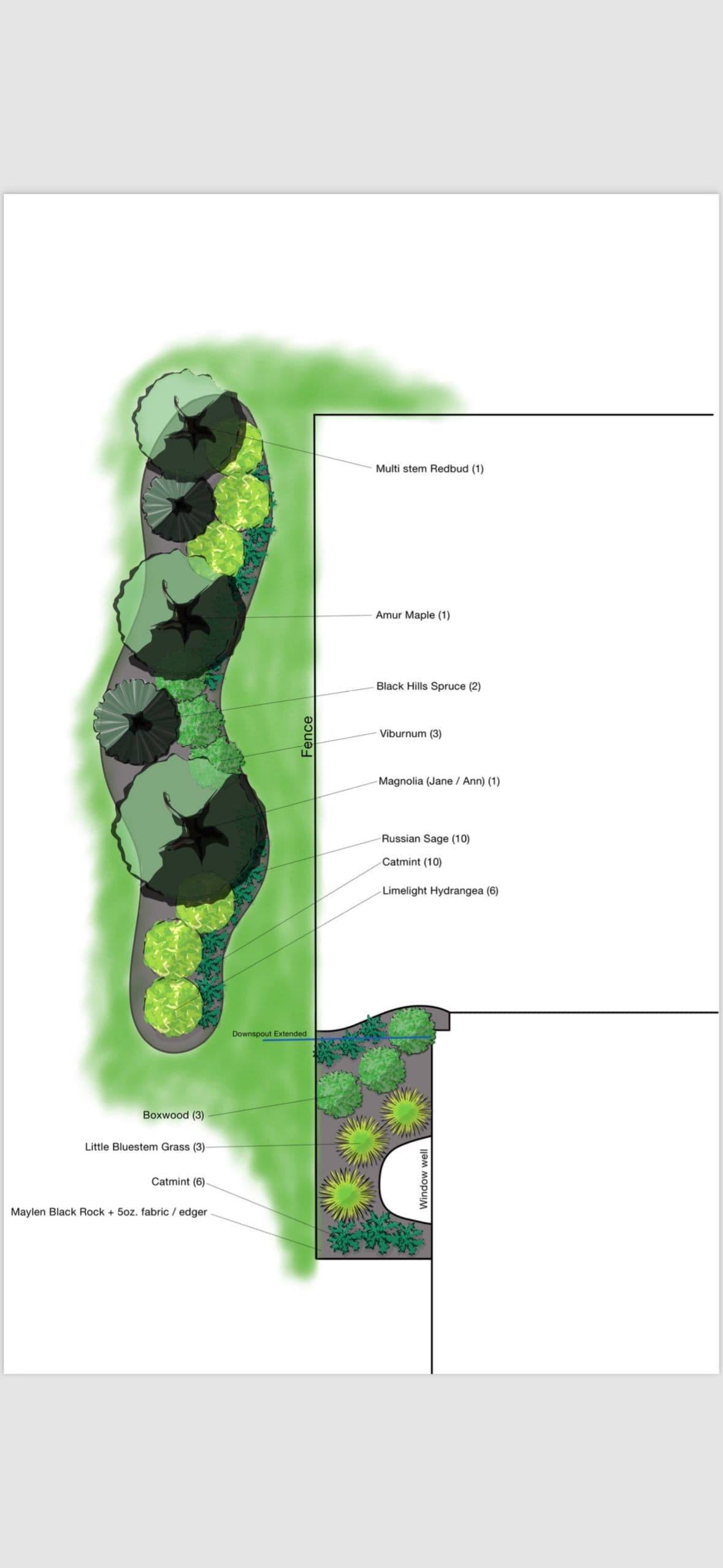 Project Landscape Design Plan for Residential Garden in Fishers, IN image